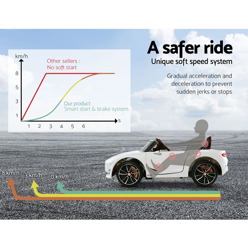 Bentley EXP 12 12V Kids Electric Ride-On Car, White