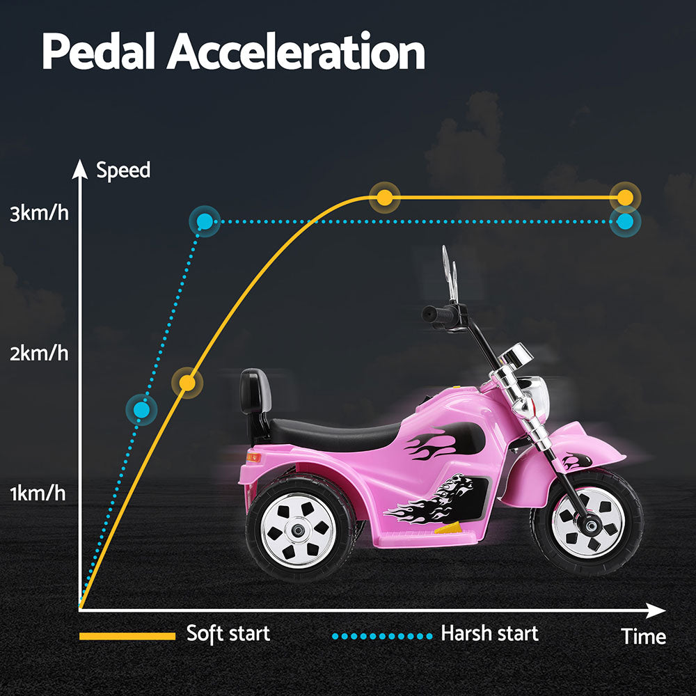 6V Kids Electric Ride-On Motorbike, Pink