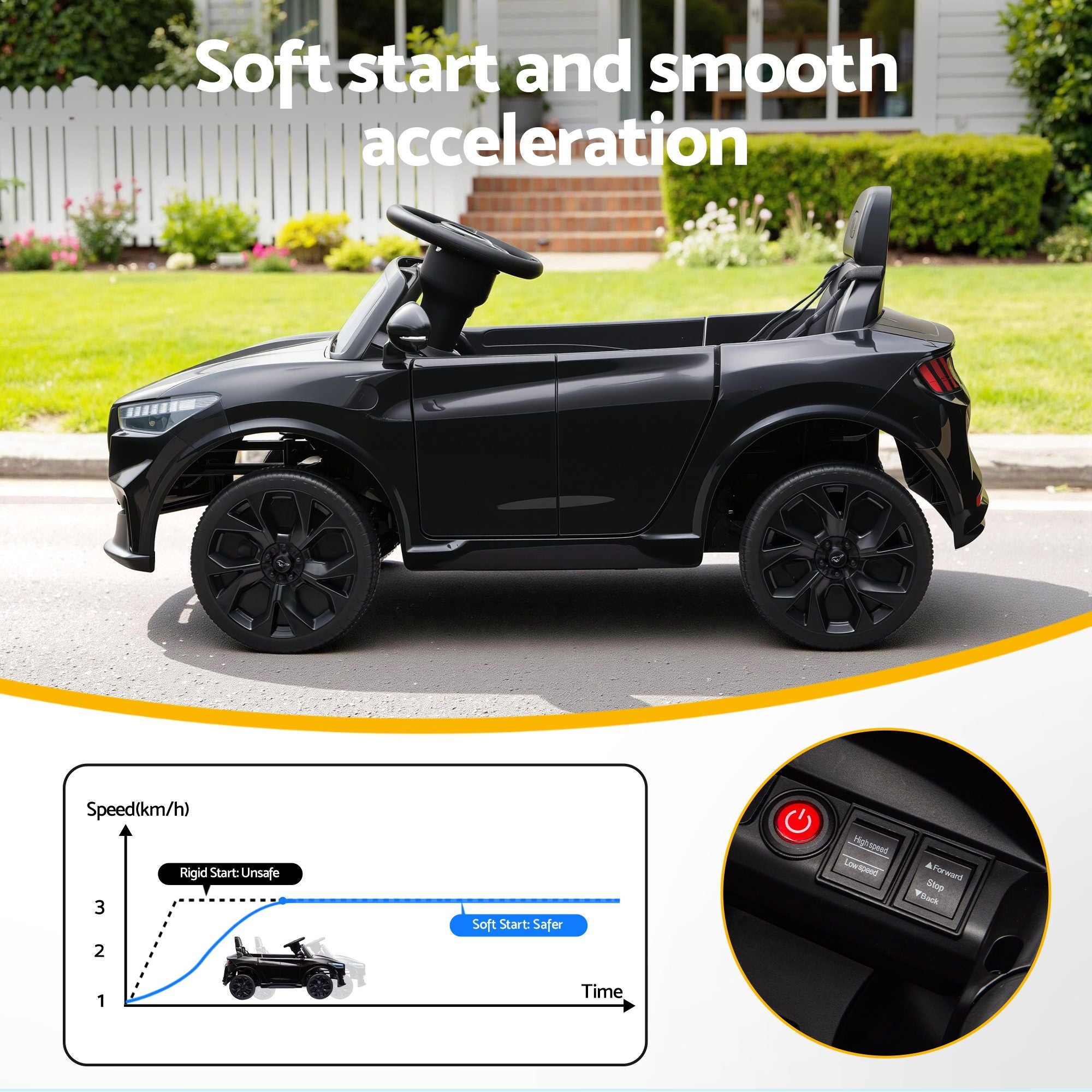 12V Licensed Ford Kids Electric Ride On Car with Parental Remote - Black